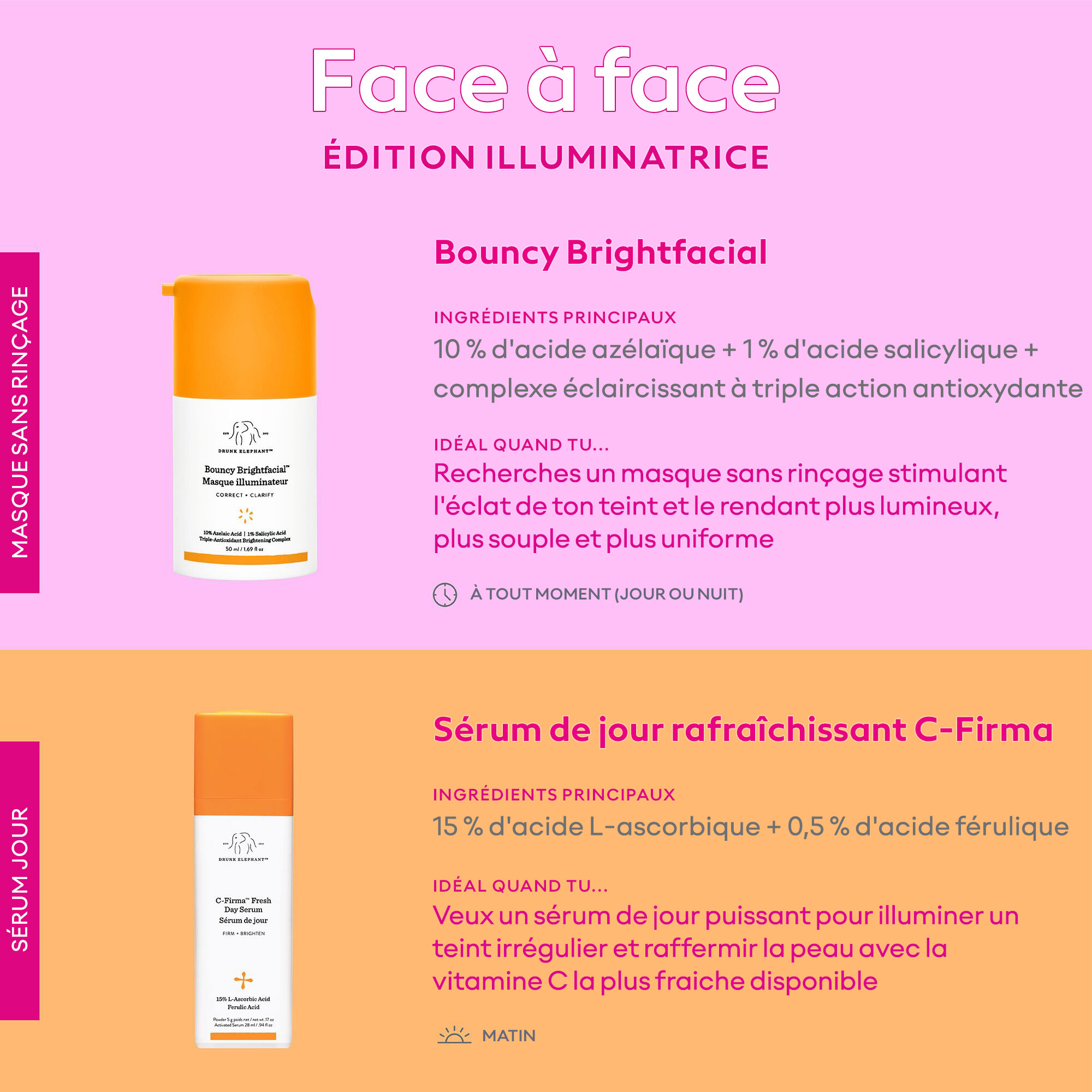 Comparaison directe entre le Bouncy Brightfacial™ et le sérum de jour rafraîchissant C-Firma™